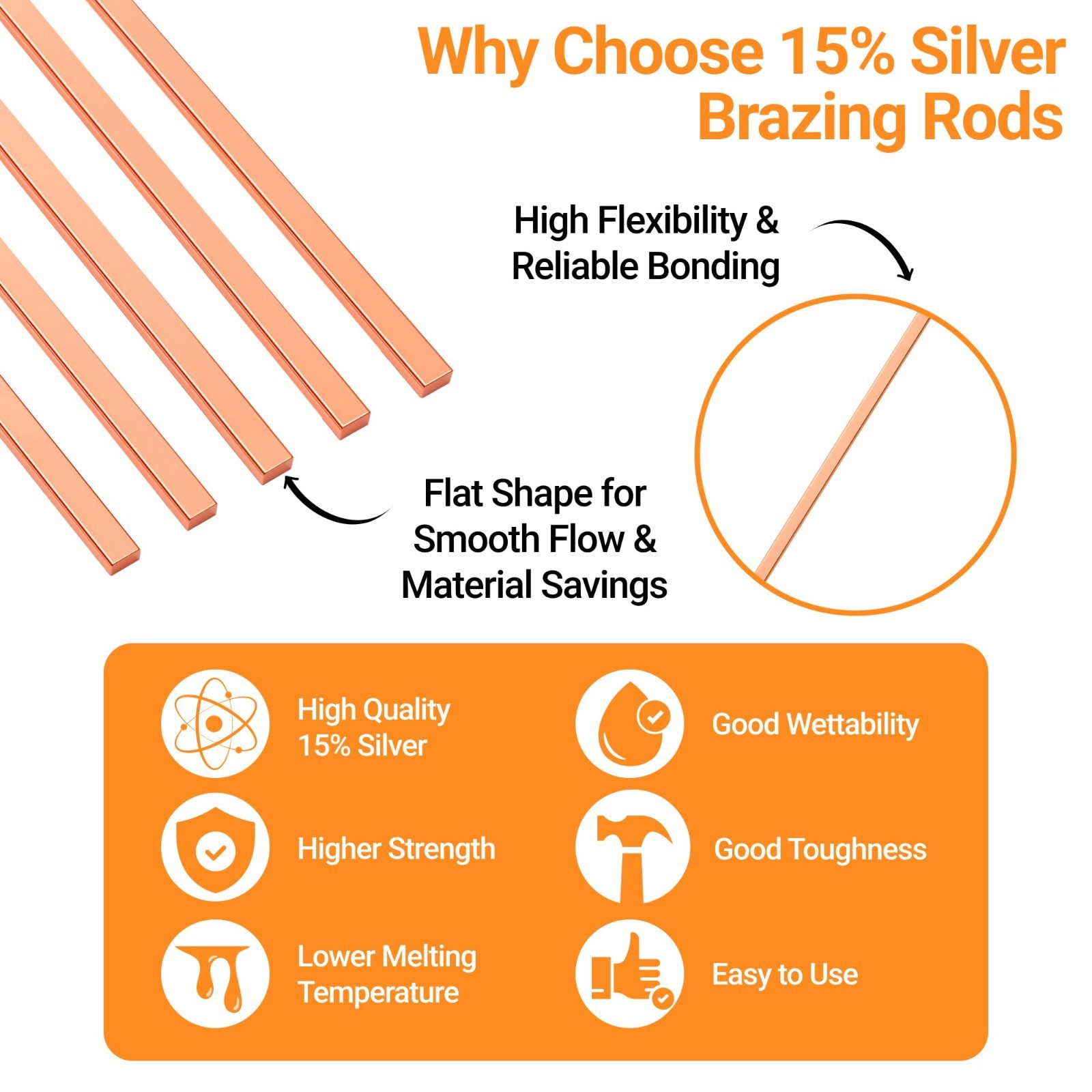 15% Silver Brazing Rods 40 Sticks 0.050″x1/8″x10″ for HVAC, Refrigeration, Weldi
