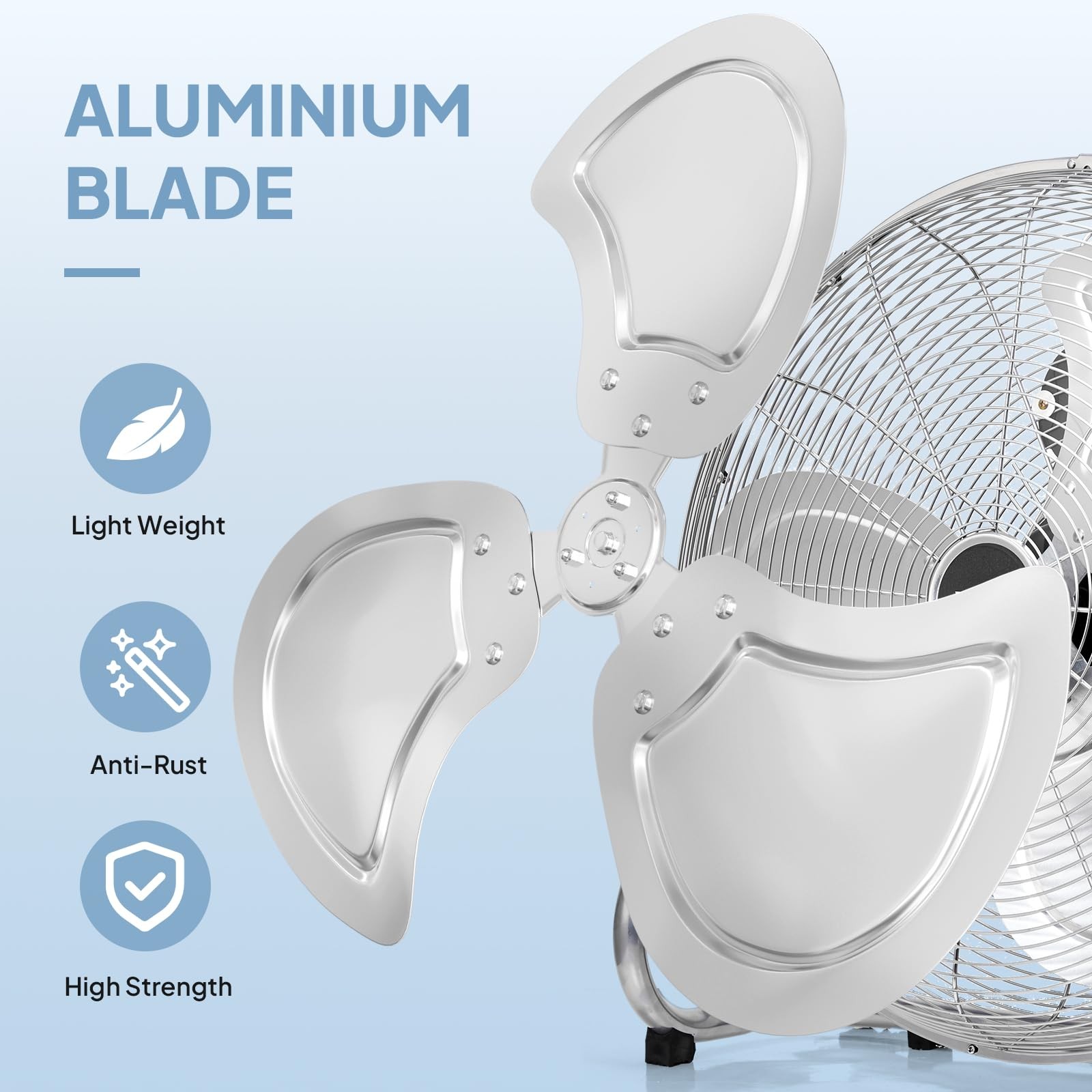 20 Inch High Velocity Metal Industrial Floor Fan, 3-Speeds Powerful Cooling