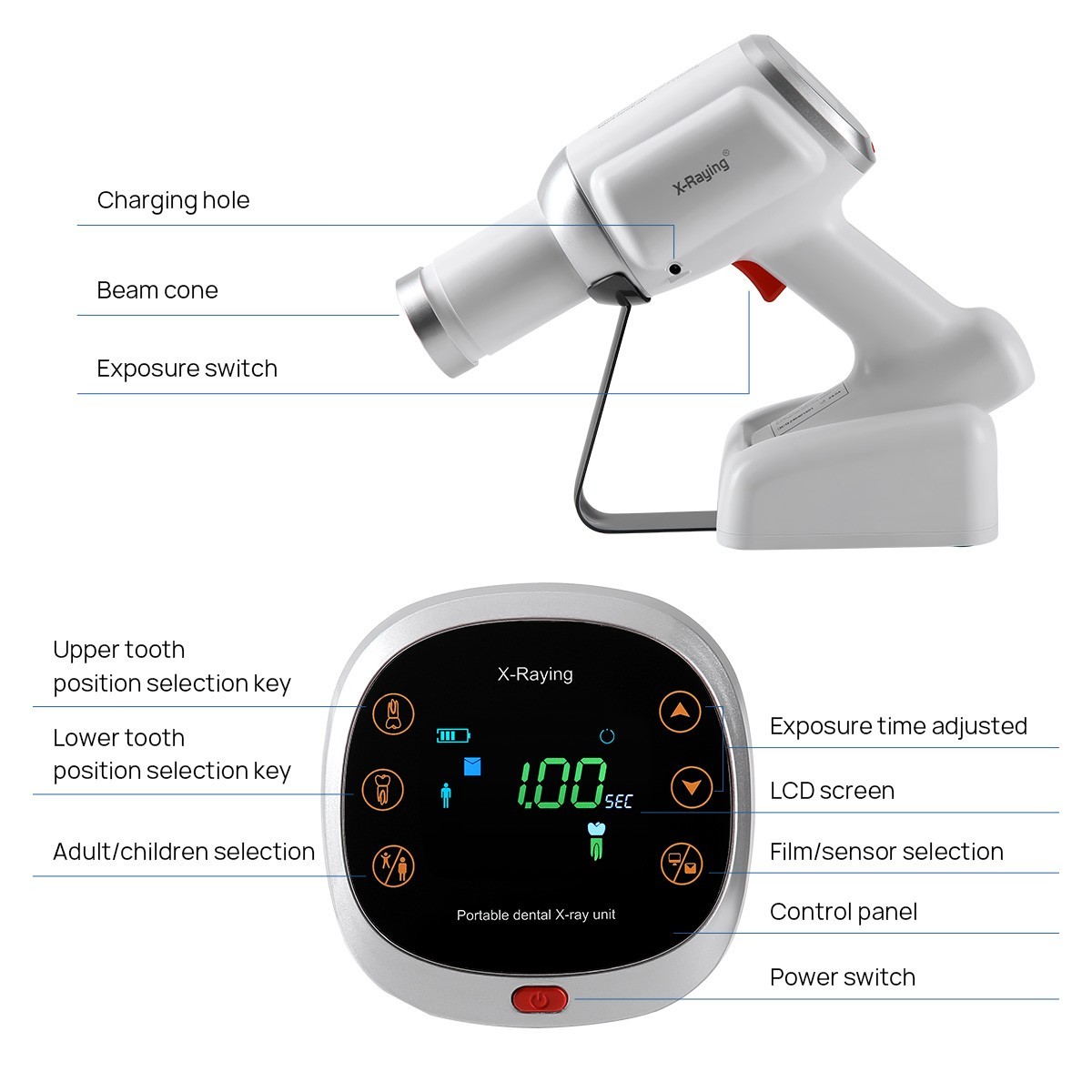 1 pc Dental Scatter Shield Ring Protective for Ray-500+Portable X-ray Machine
