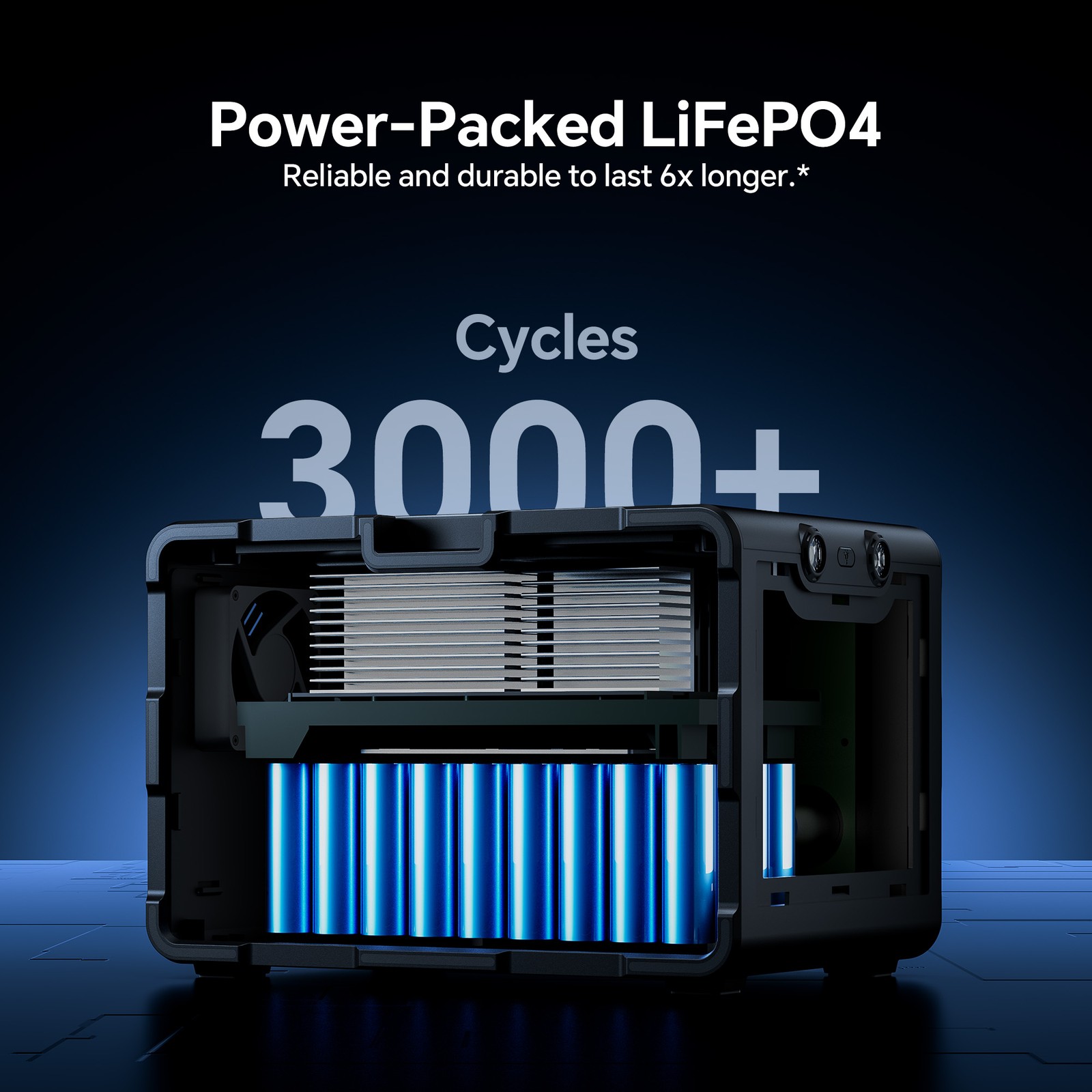 NEW 600W Lithium Battery Portable Power Station 519Wh for Camping RV Backup