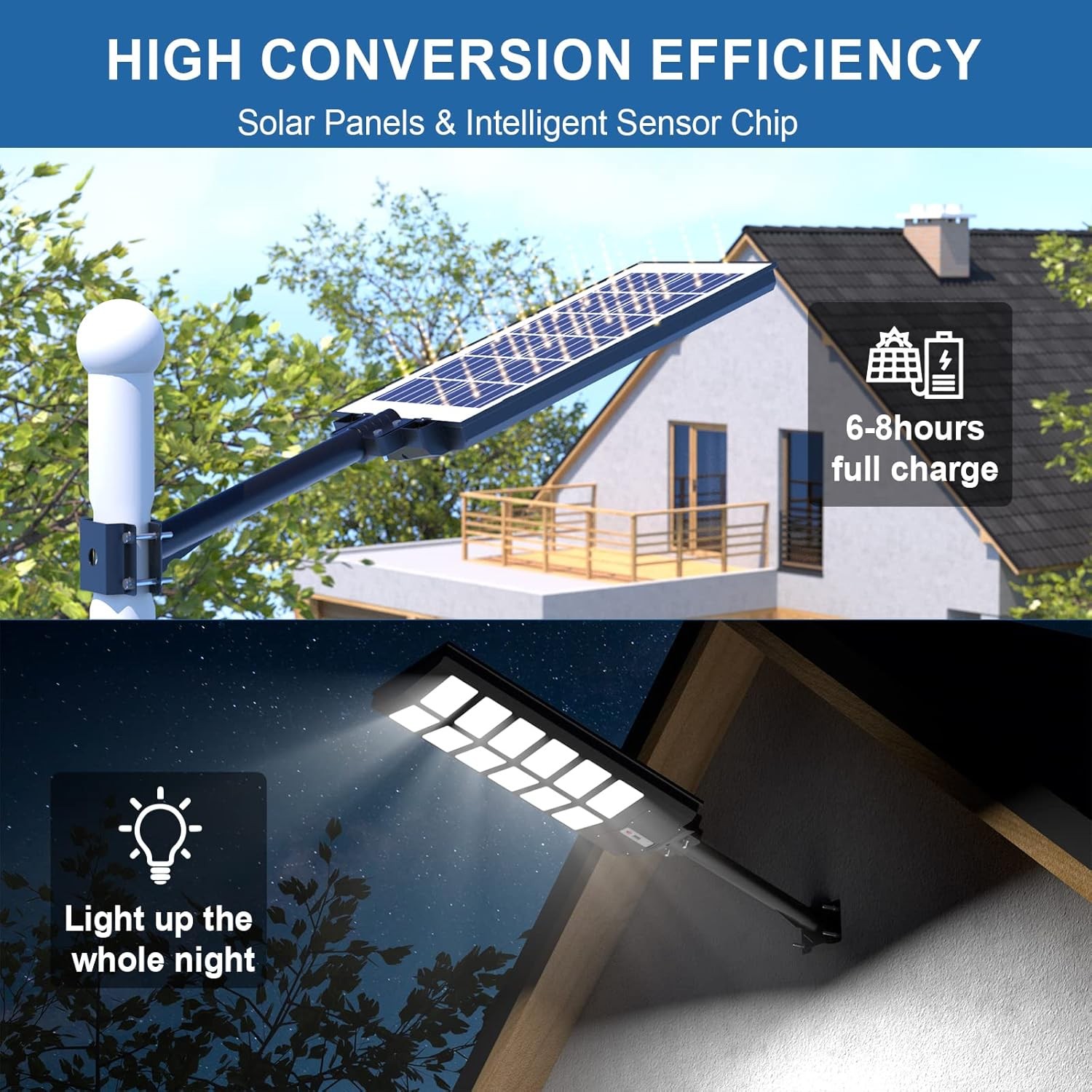 Solar Street Lights Outdoor 160000LM Waterproof IP66 For Driveway Parking Lot US