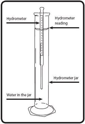 12″ TEST JAR FOR Hydrometer Gravity Meter Alcohol Proof Tralle Beer Wine Upromax