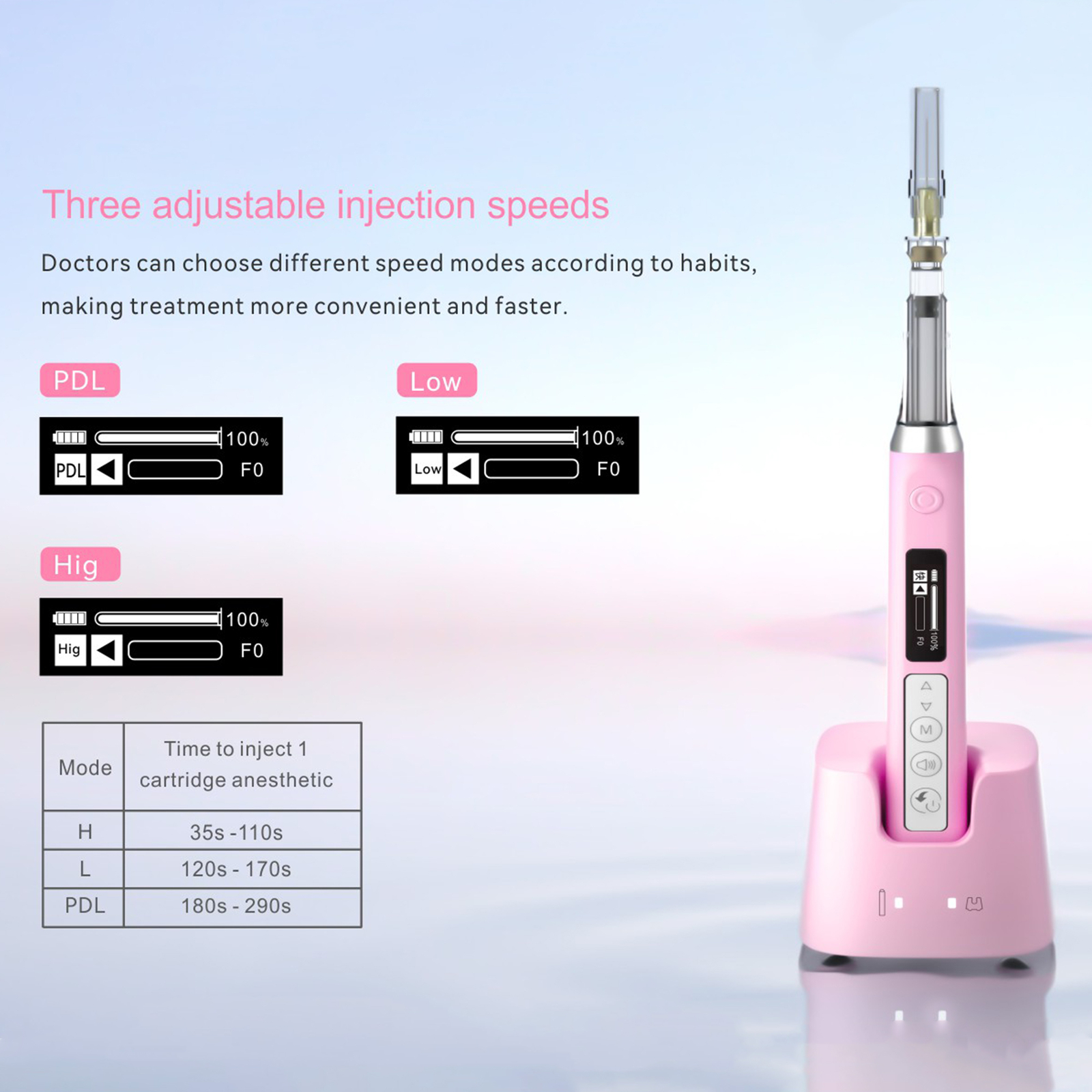 Woodpecker Electronic Dental Oral Local Anesthesia Device Super Pen / Star Pen