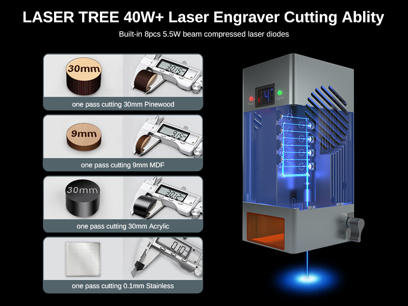40W Laser Engraver, Laser Cutter and Engraver Machine for DIY Laser Engraving