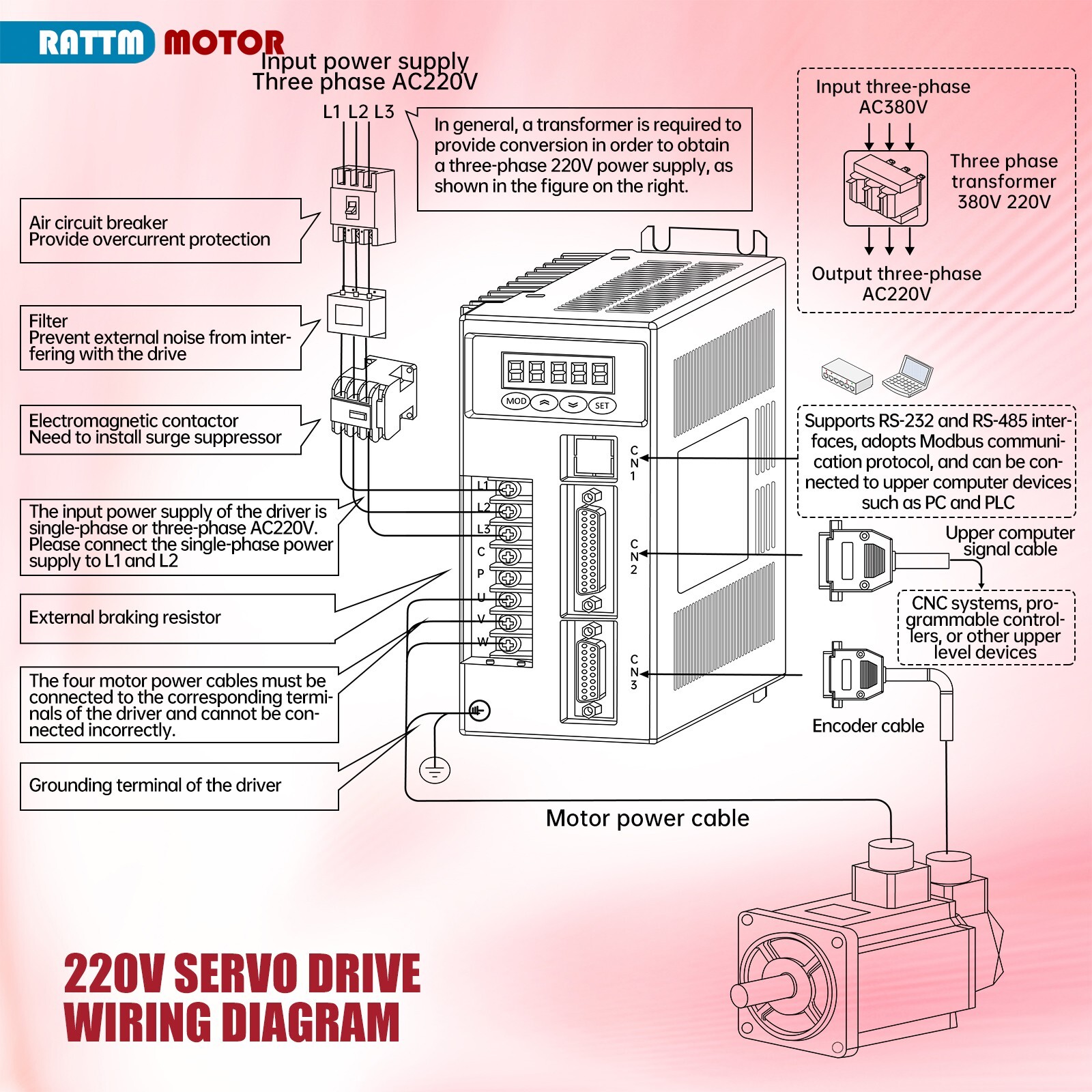 US SHIP】Optical Encoder 2.6KW 220V Servo Motor with Brake+Servo Motor Driver