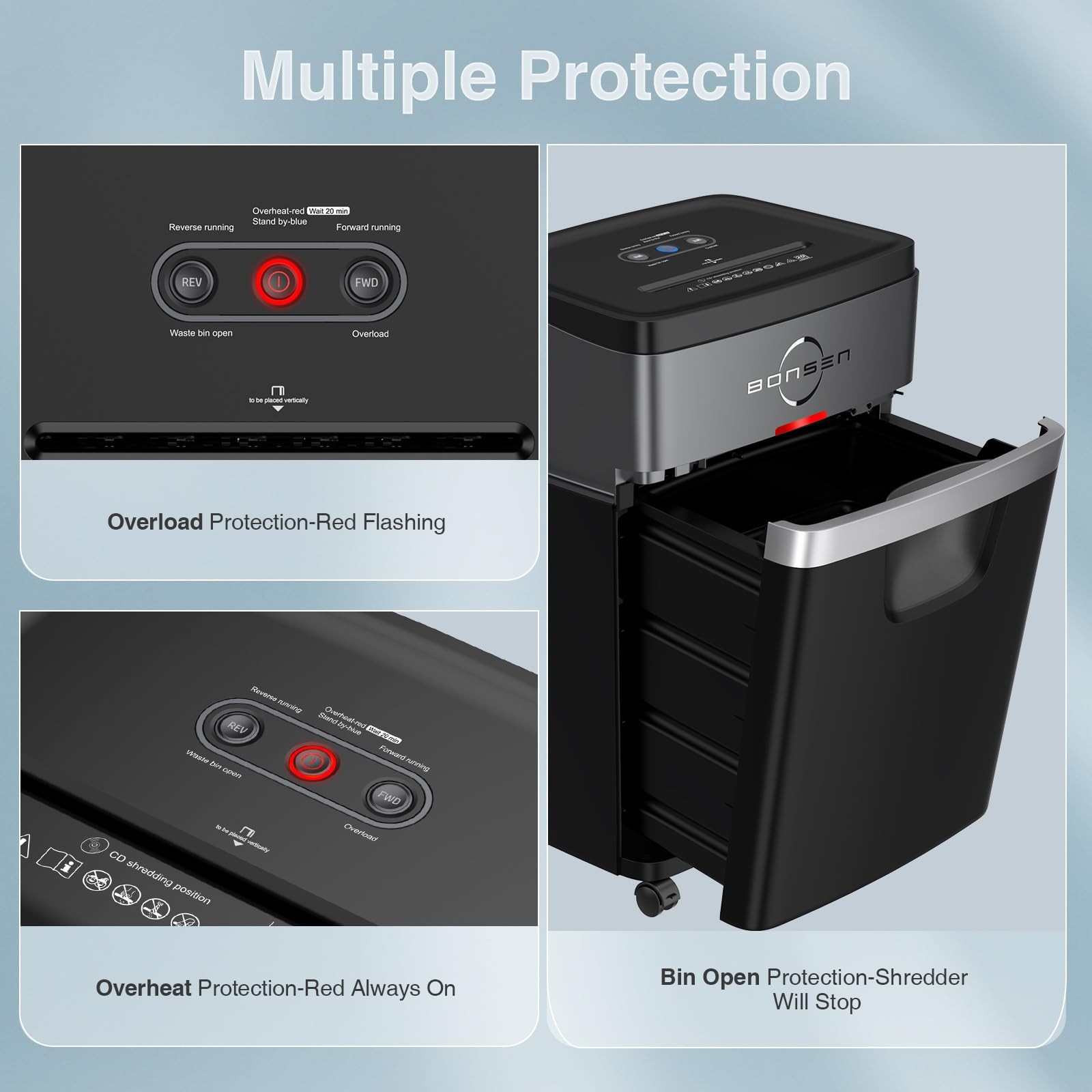 Paper Shredder, 20-Sheet 60 Mins Nonstop Heavy Duty Paper Shredder for Office…