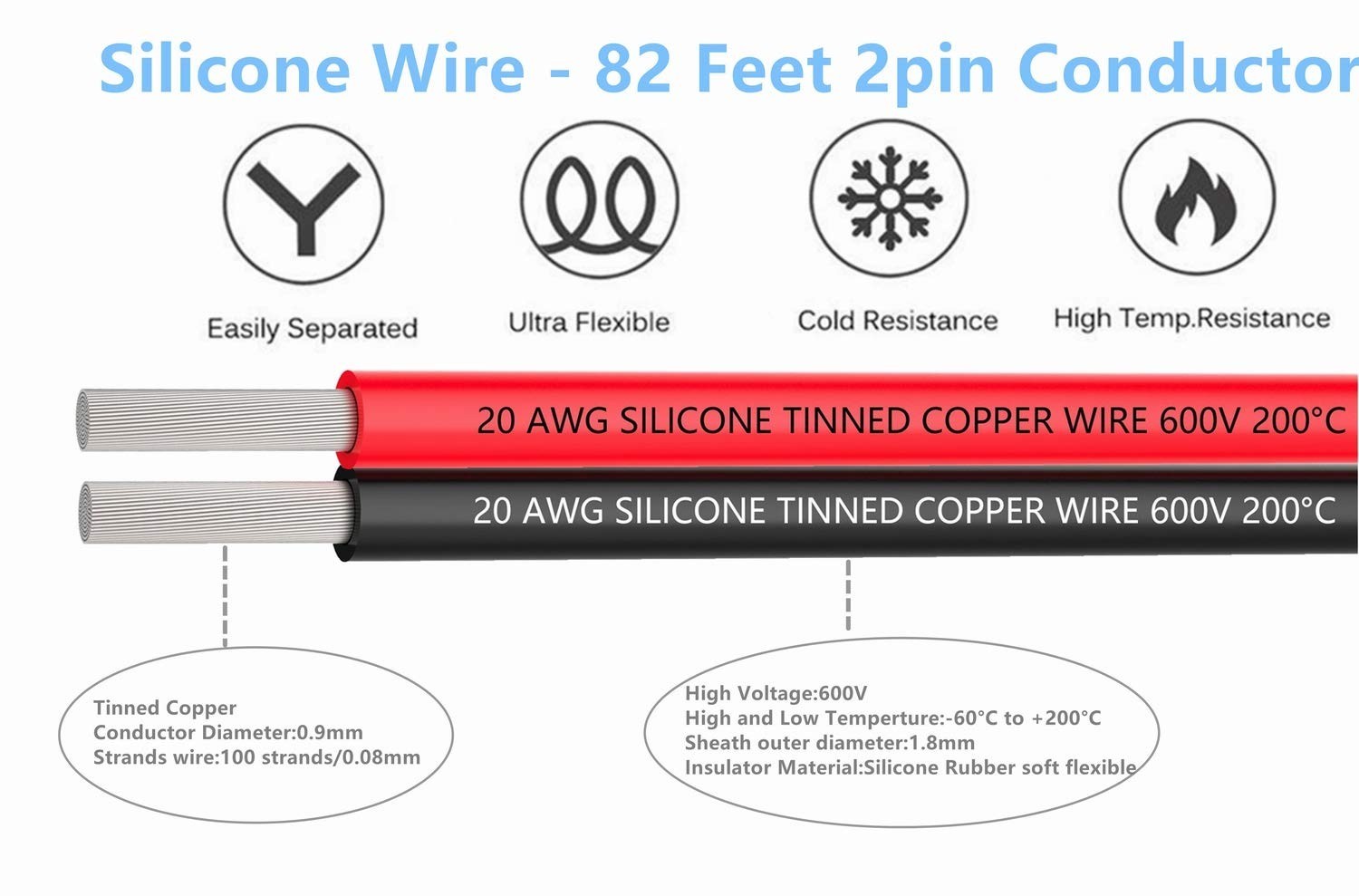 AWG Silicone Electrical Wire 30 Feet [15 ft Black and 15 ft Red] 2 Conductor …