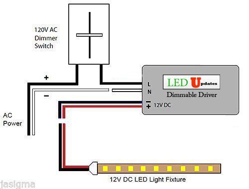 LEDUPDATES 12v 60w Triac Dimmable power supply 5A UL Listed for LED Light