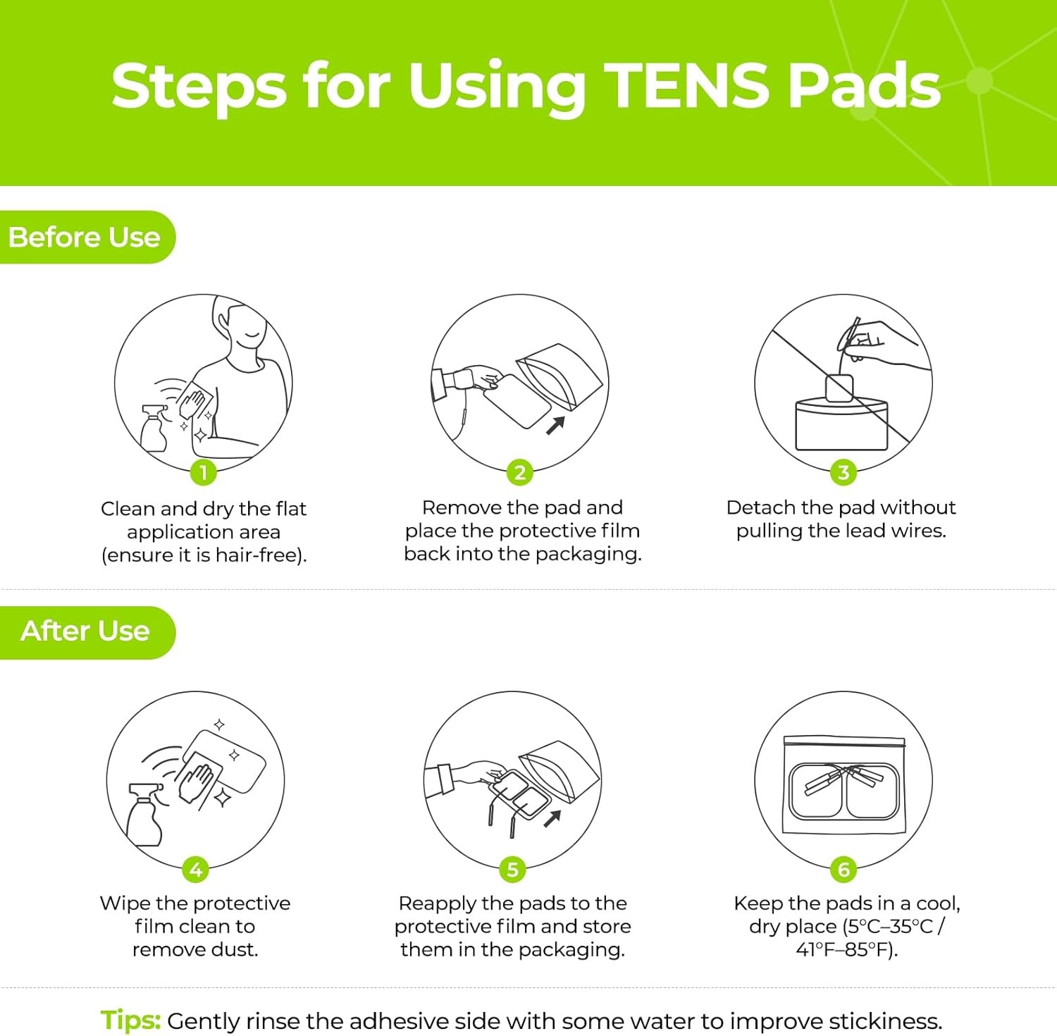 AUVON TENS Unit Pads Electrode Patches Self Stick Replacement Pads for