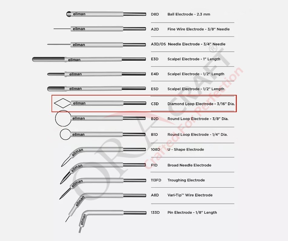 Ellman Surgitron C3D Diamond Loop Electrodes 25 Pcs Single Use / Disposible CE