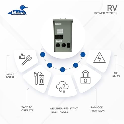 U075CTL010 • Weatherproof RV Power Centre • 100A Twin Lugs • Unmetered N3R