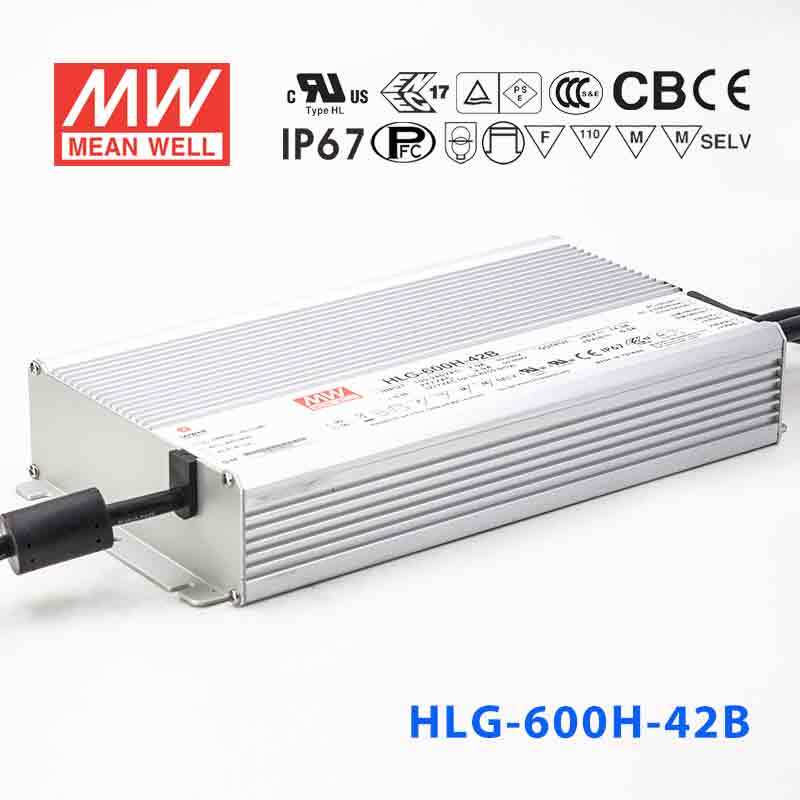 Mean Well HLG-600H-42AB Power Supply 600W 42V – Adjustable and Dimmable