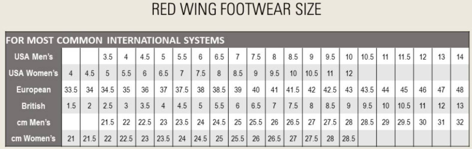 Red Wing 2030 Zero-G Cross Lite Safety Toe Shoe Side-Zip Boot Women’s 8.5 D NEW