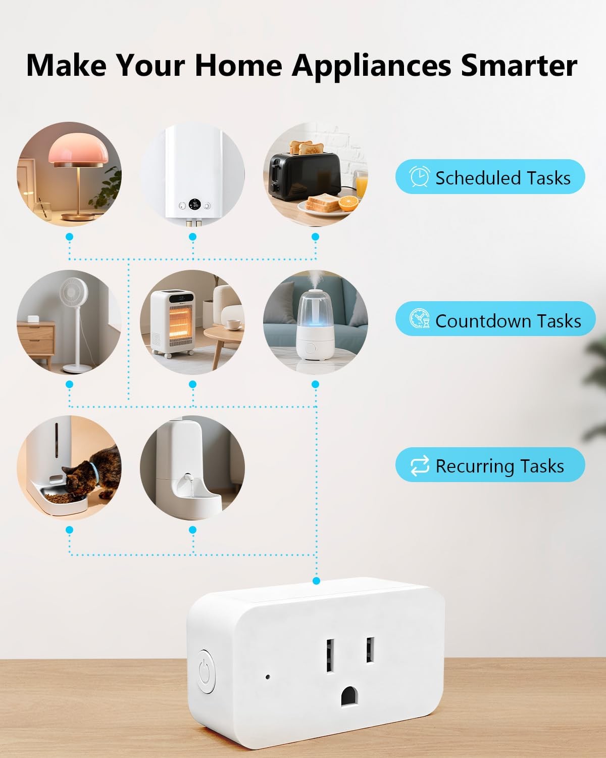 DAYBETTER Smart Plug Max 15A/1800W, Compatible with Alexa and Google White