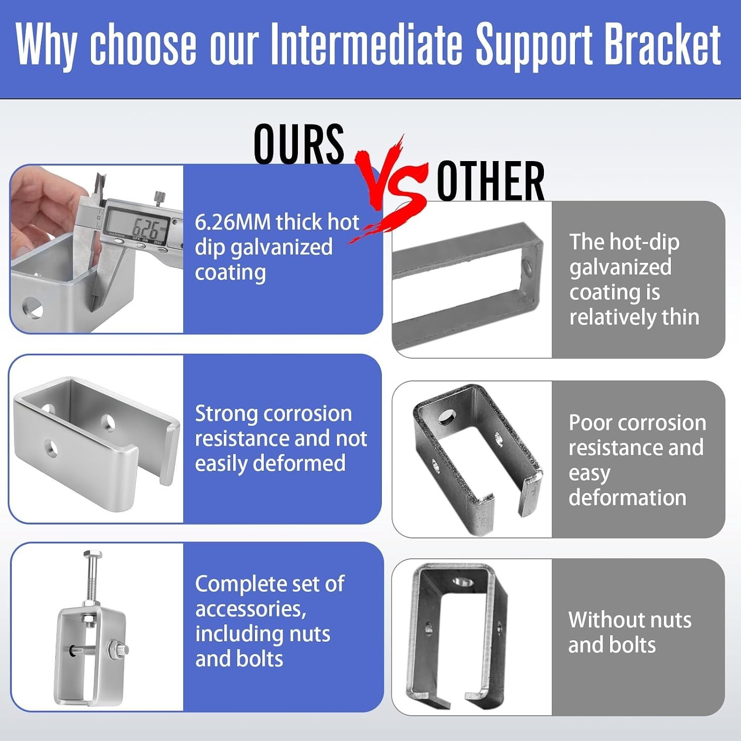 20 Pack Heavy-Duty Channel Trolley Track Hanger Bracket for UNISTRUT Strut Chann
