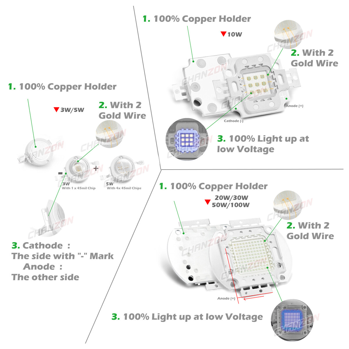 High Power Uv Light Beads Led Chip 3W 5W 10W 20W 30W 50W 100W Ultraviolet Diodes