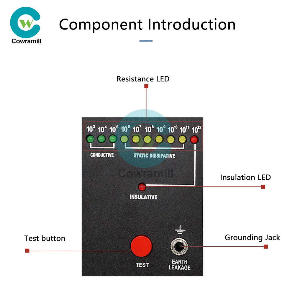 Static Resistance Tester Static Antistatic Impedance Tester DS Resistance Meter