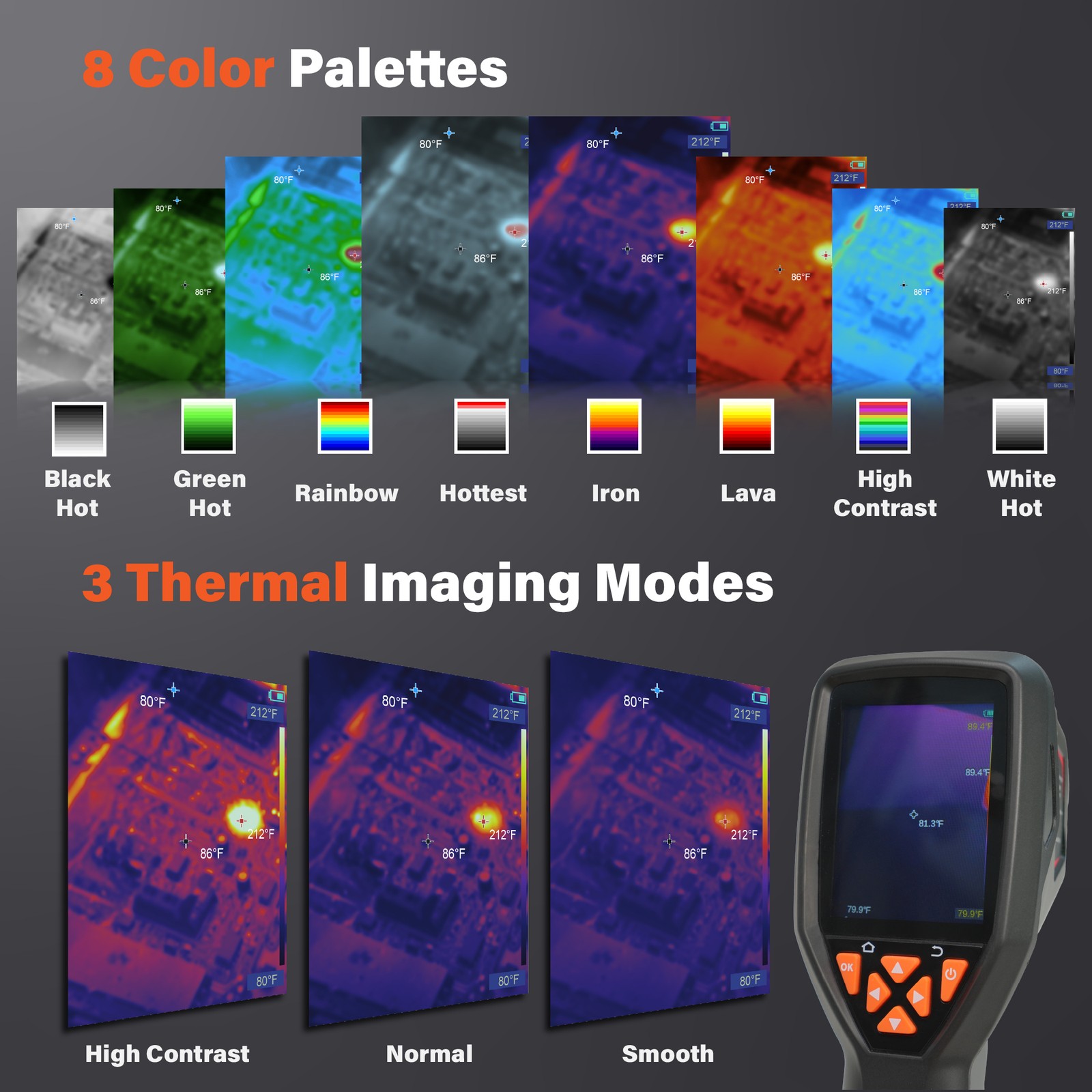 ANXTECH Infrared Thermal Imaging Camera Thermal Imager Handheld TISR 320×240