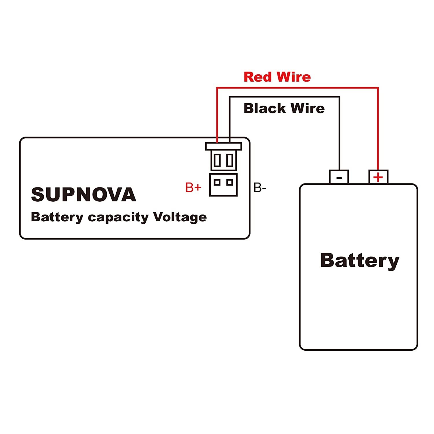 Battery Monitor12v 24v 36v 48v 60v 72v ,Car Golf cart Battery Indicator Meter US