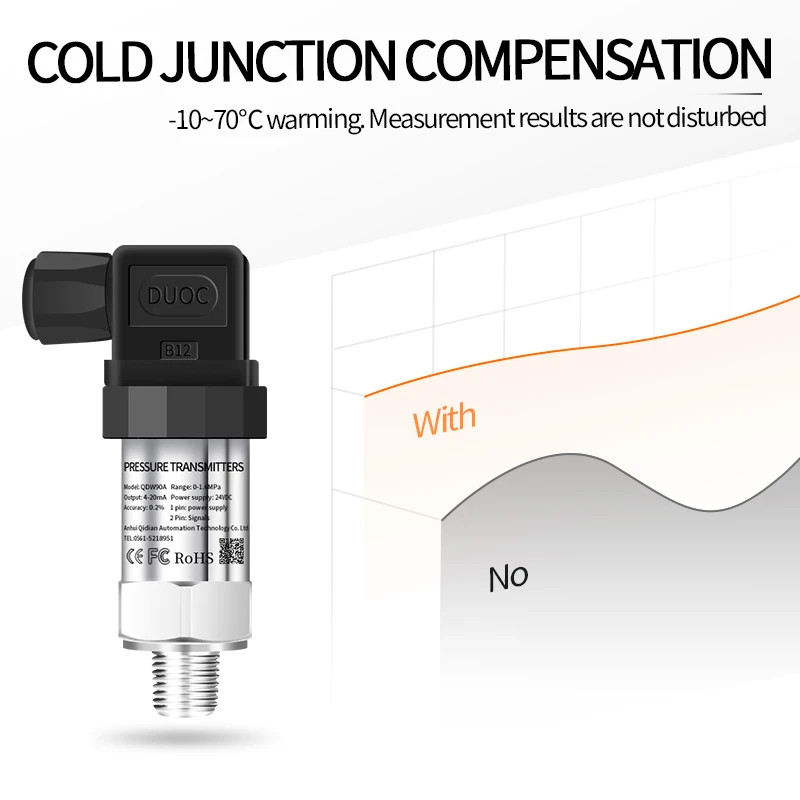 Pressure Sensor High Precision 0.5%FS G1/4 -1~600Bar 4-20mA 0-10V Transducer