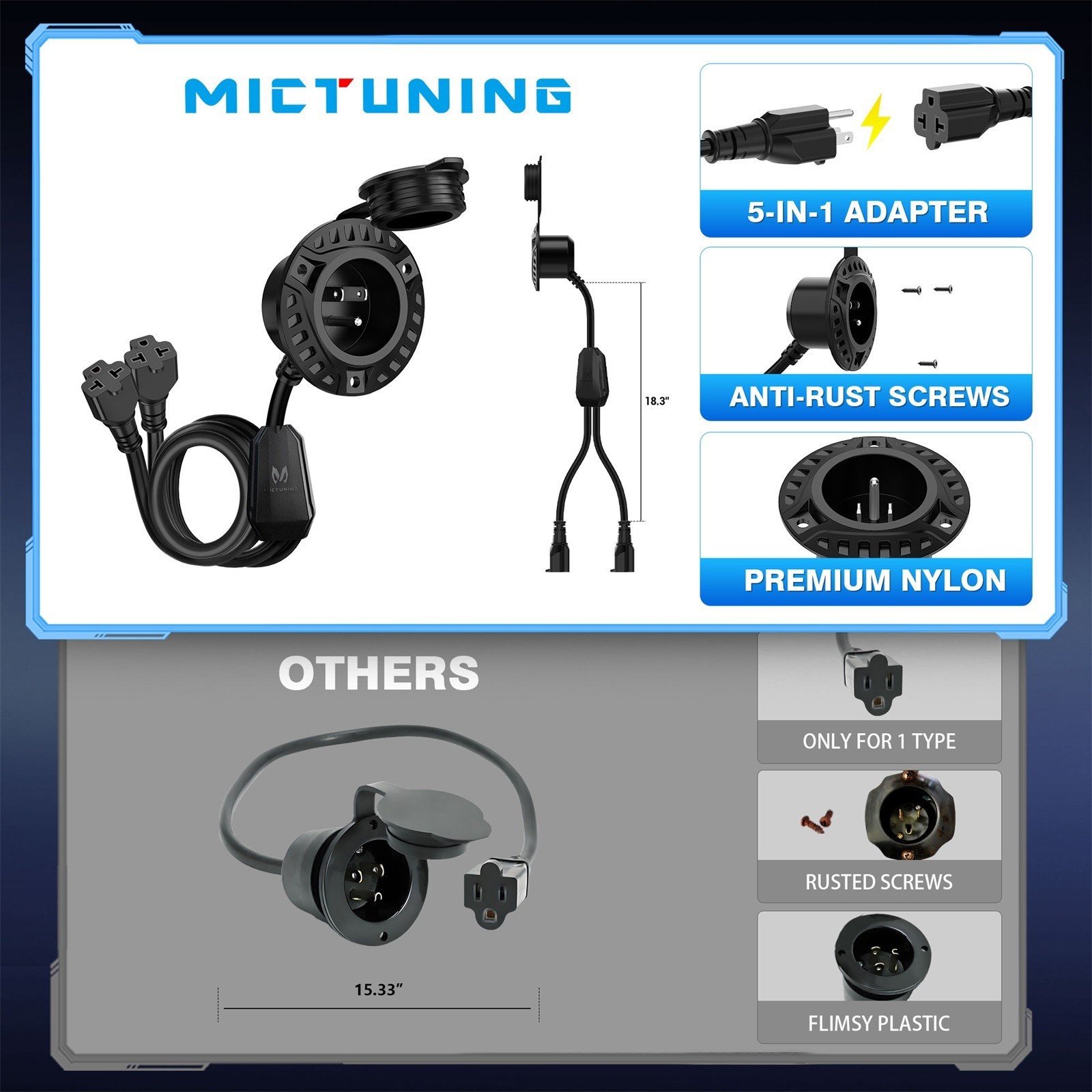 125V AC Port Plug Power Inlet Socket w/Dual 20» Extension Cord Y Splitter Cable