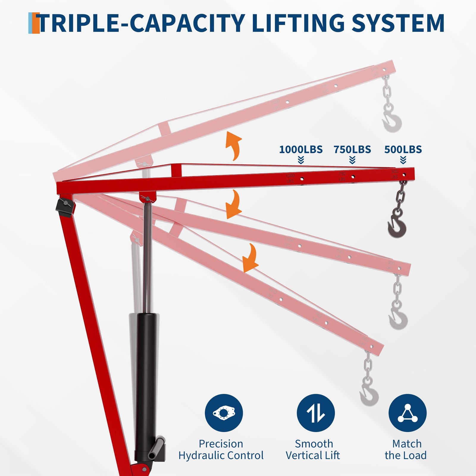 Hydraulic Pickup Truck Crane Hitch Mounted Crane 1000 lbs 360° Swivel Hoist Lift
