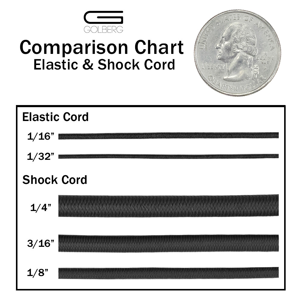 Golberg Black Shock Bungee Cord – 1/4″, 1/16″, 1/8″, 1/32″, 2.5 mm Diameters