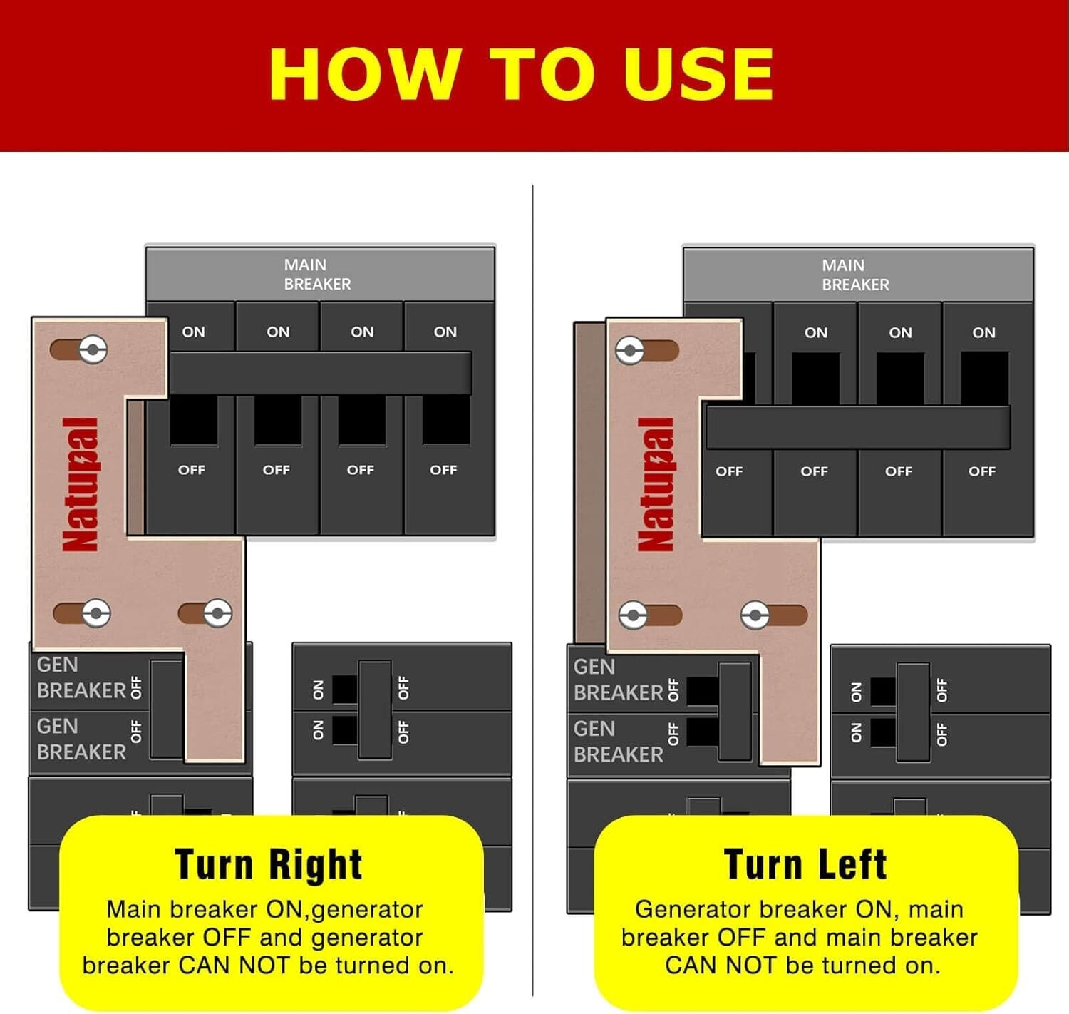 Generator Interlock System for Seamless Power Transfer – 3.2 Ounces Lightweight