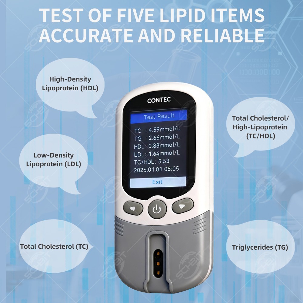 2026 CONTEC Upgraded 5-in-1 Blood Lipid Analyzer: Cholesterol and Triglycerides