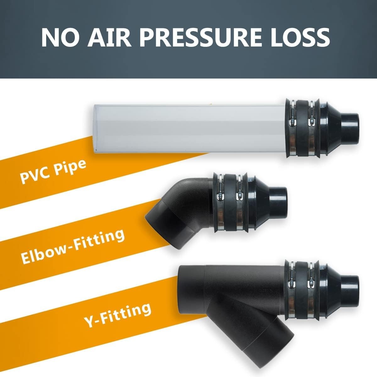 Dust Collection Fittings 4 Inch to 2-1/2 Inch Reducer Flex Cuff Hose Clamps