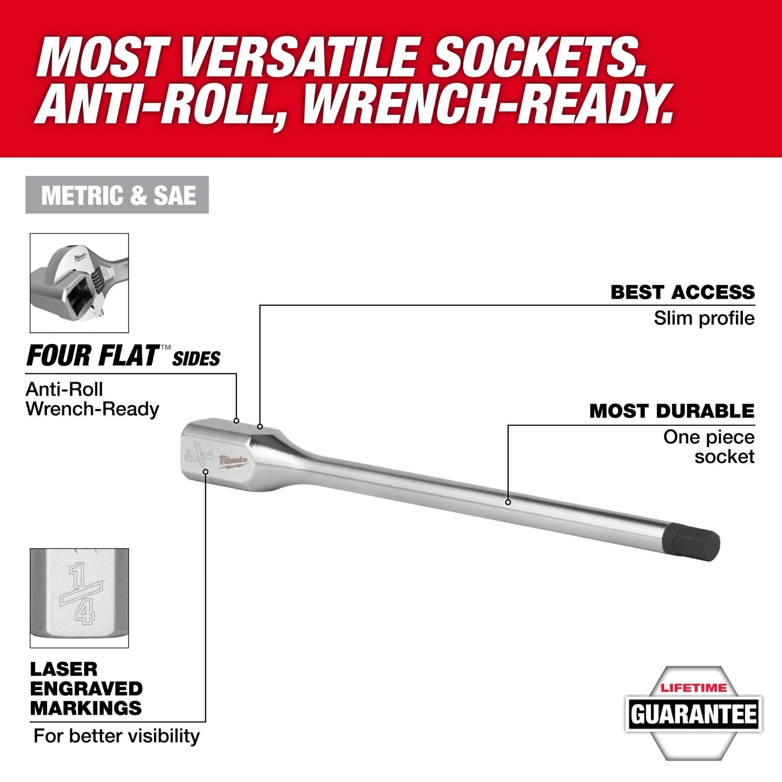Milwaukee 48-22-9546 8pc 3/8” Drive Long Hex Bit Socket Set – SAE