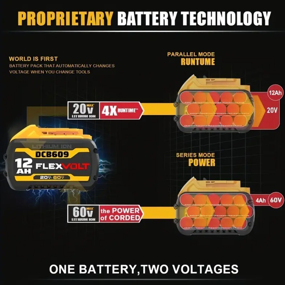 2Pack 12.0AH DCB609-2 For DEWALT DCB206 20V/60V MAX FLEXVOLT Lithium-Ion Battery