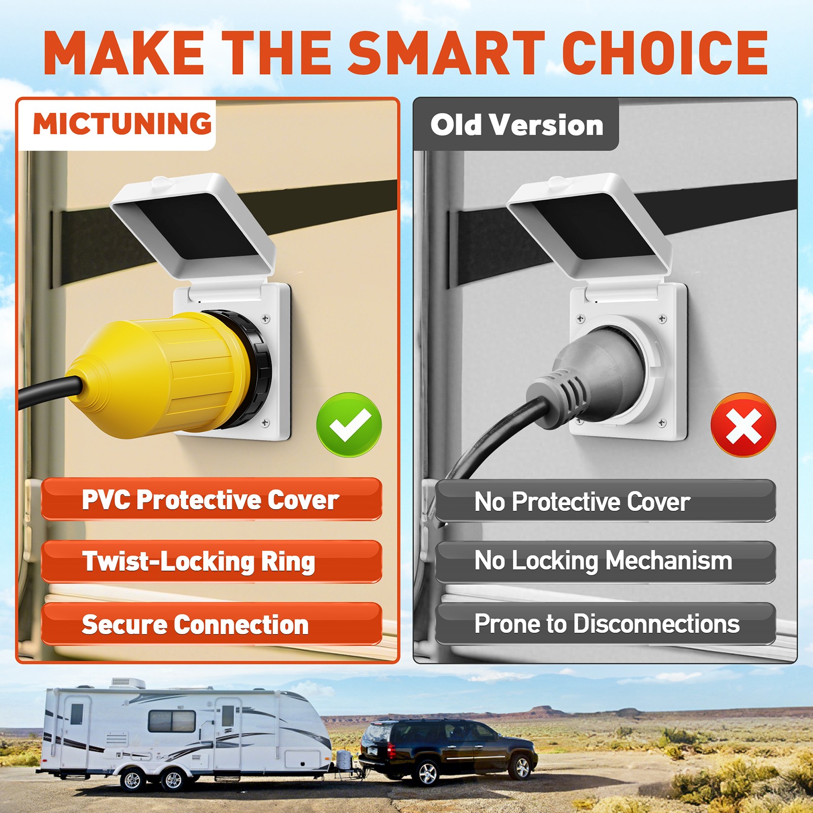 50AMP RV Power Cord Twist Lock Plug w/Locking Ring Boot Cover 125/250V RV Camper