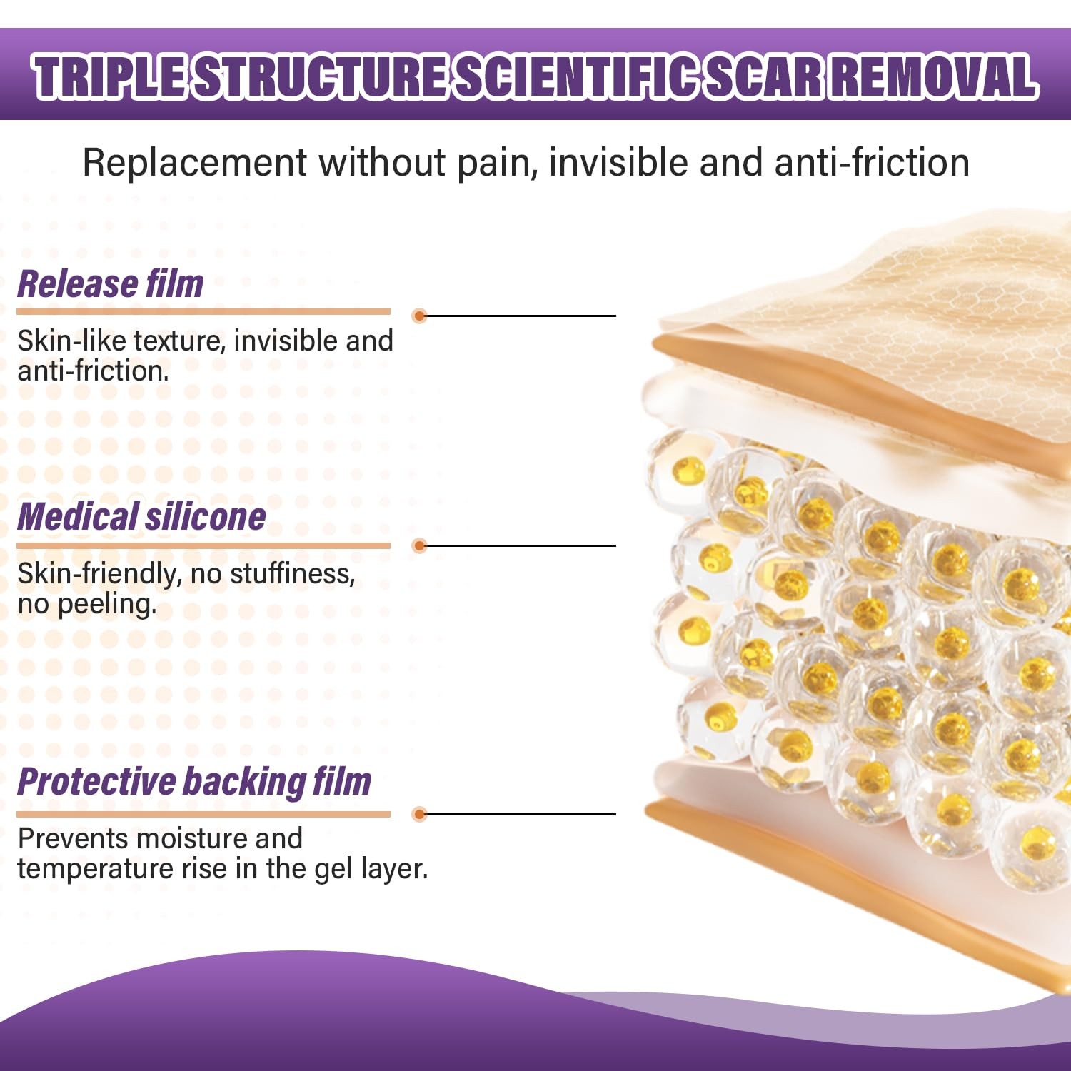 Silicone Scar Sheets, Medical Grade Tape for 1.5M, Beige