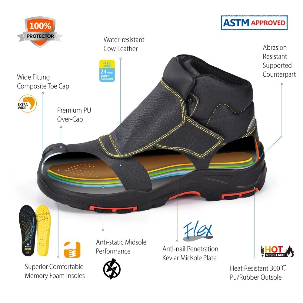 Welding Boots for Men-Toe Safety Fire Resistant 300C Anti-nail and Electric Safe