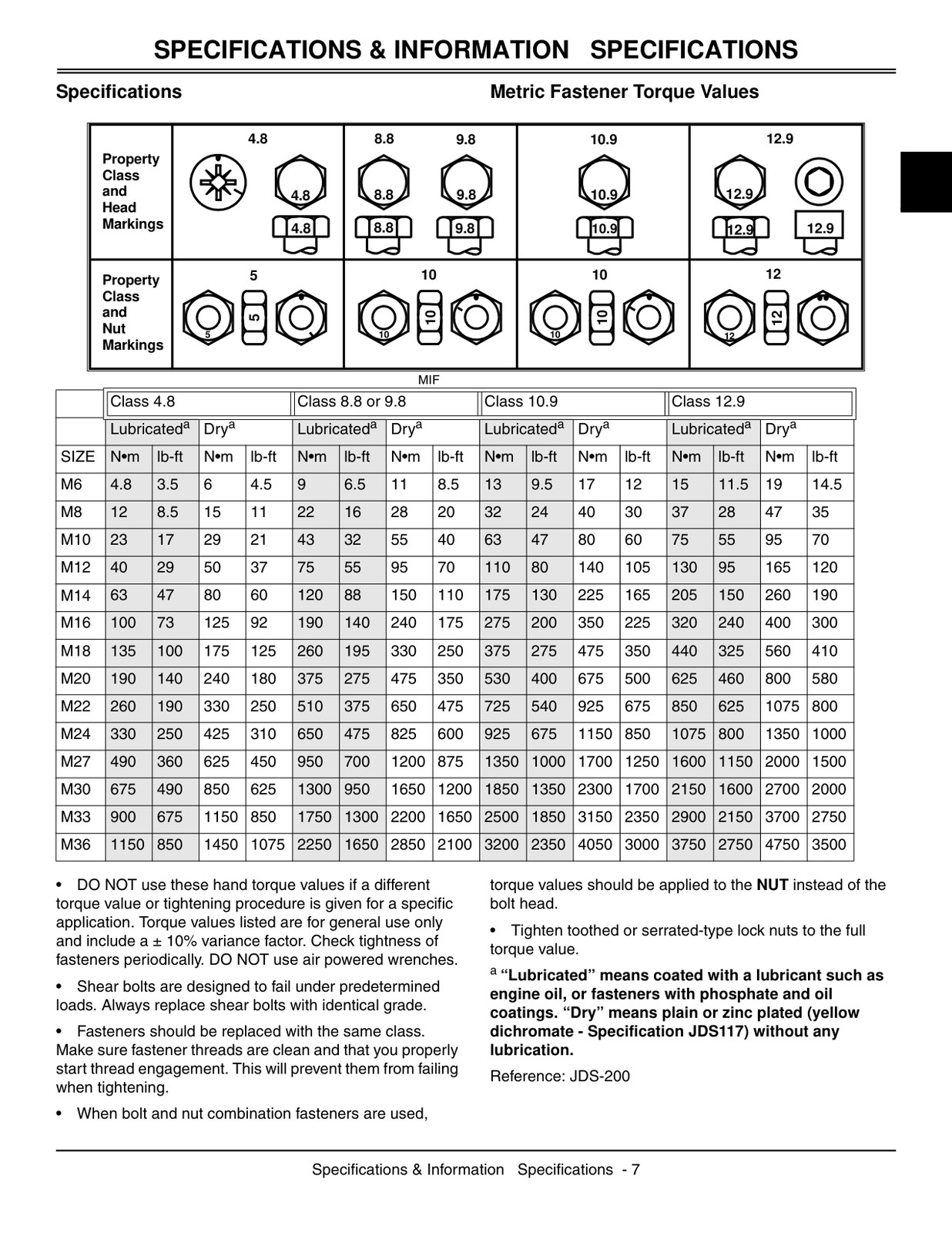 John Deere 54D 60D 62D 72D Mid-Mount Mower Deck Service Repair Manual TM1763 USB