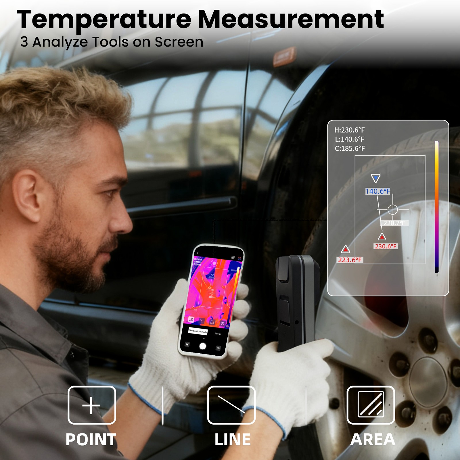 LAUREII TISR 512×384 Infrared Thermal Imager Camera Android & iOS WiFi Wireless