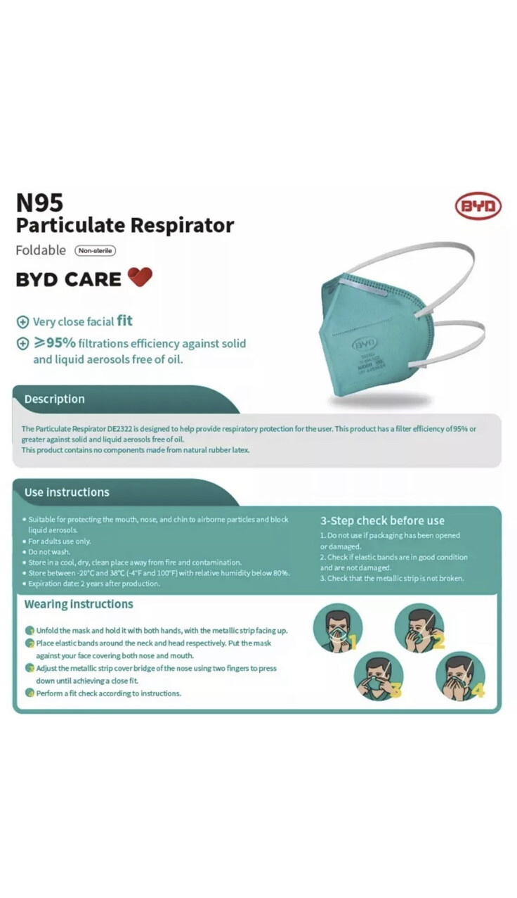 N95 Disposable Respirator NIOSH Certified Individually Packaged Masks – 20 Count