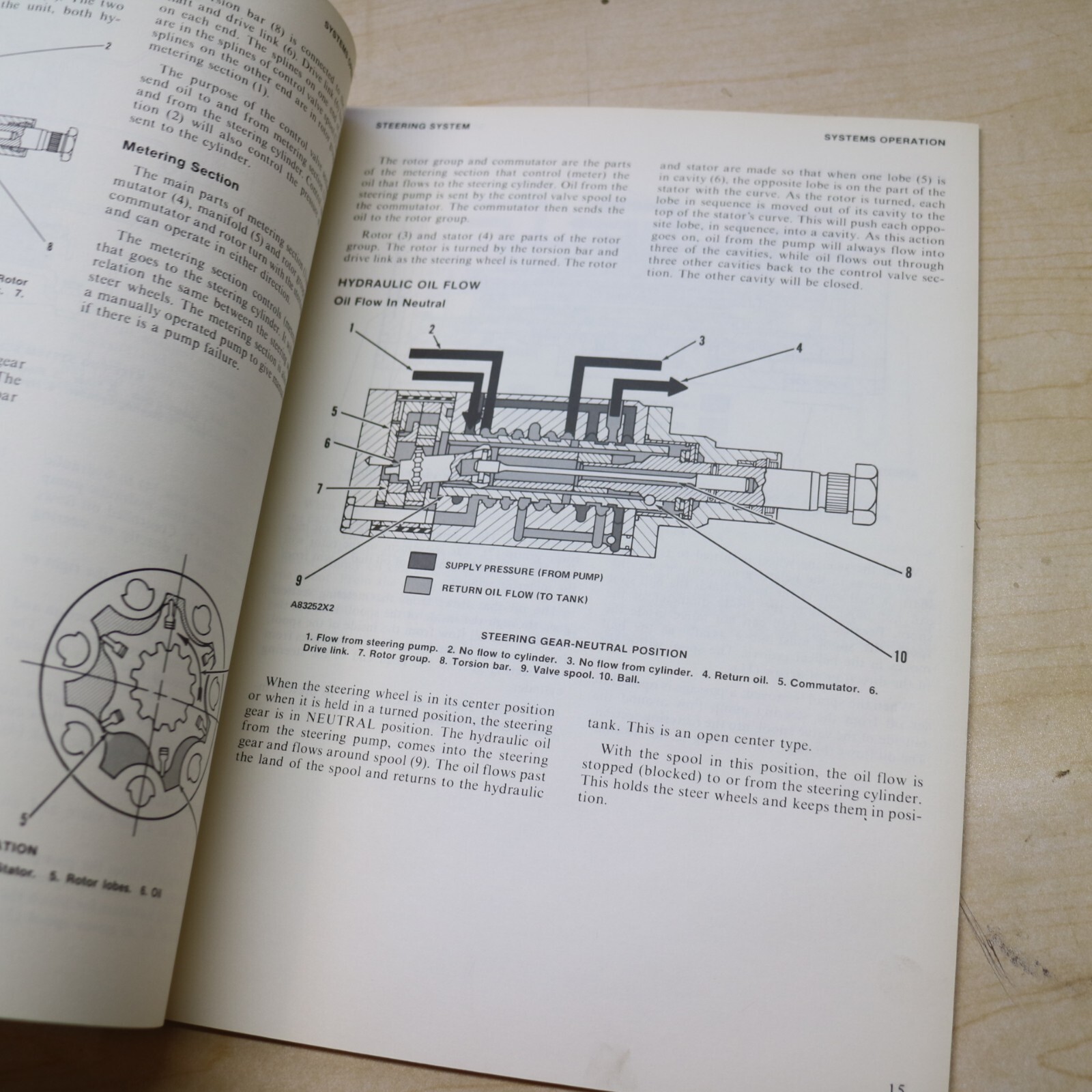 CAT Caterpillar V110 V130 V150 Forklift Shop Service Systems Manual book testing