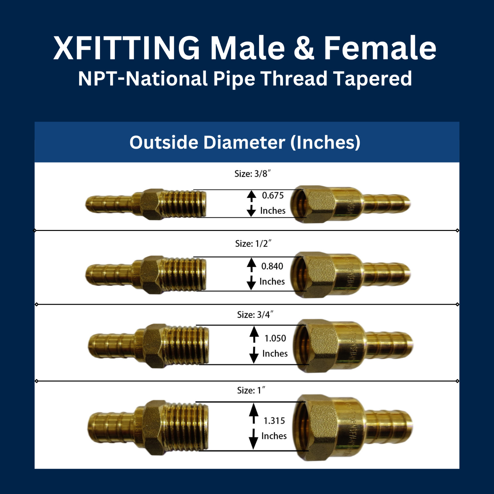 10) 3/4″ Female Ball Valve, Full Port, 600 WOG (Water, Oil, Gas)