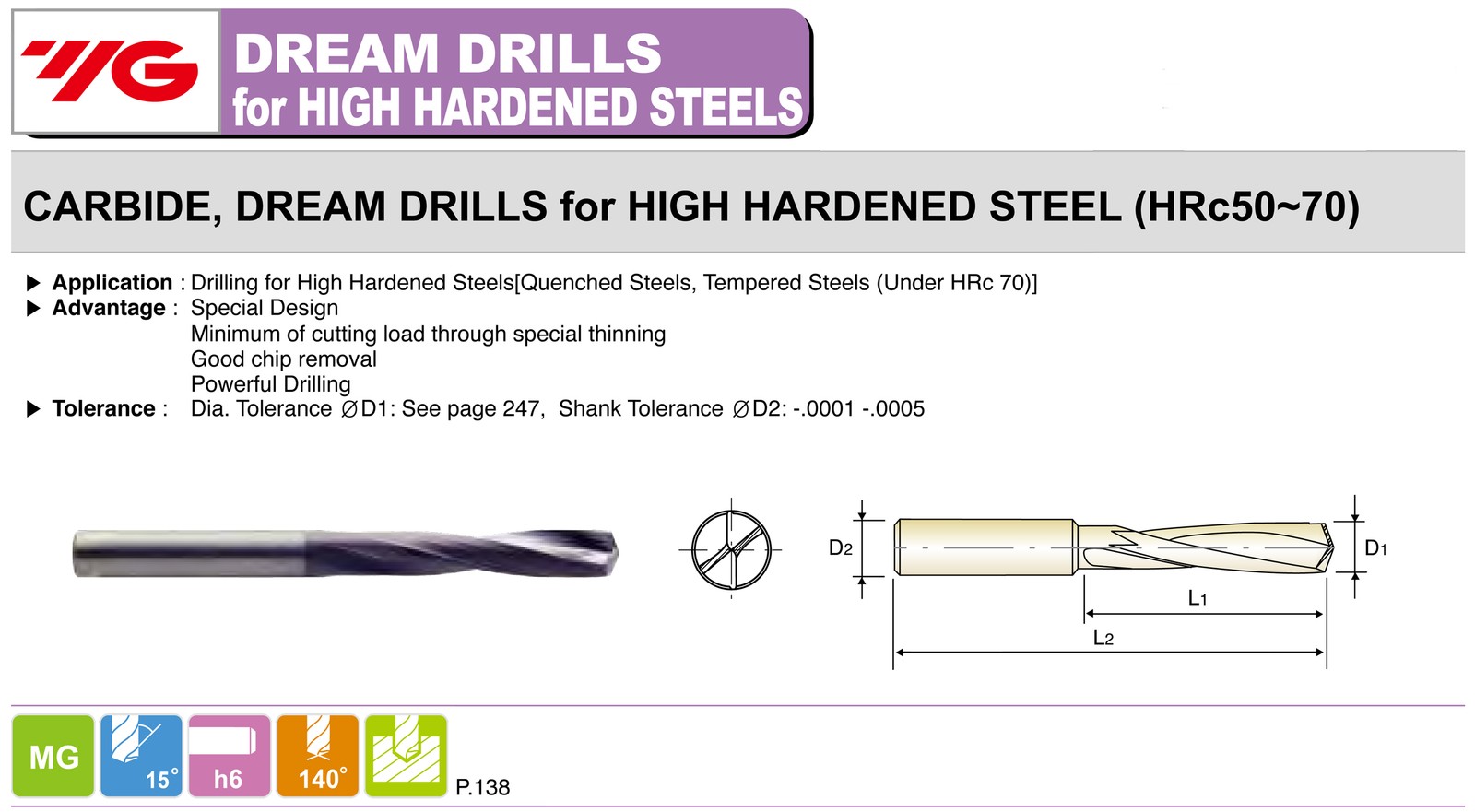 #22 Carbide Dream Drill For Hardened Steels HRc50 – HRc70 TiAlN YG-1