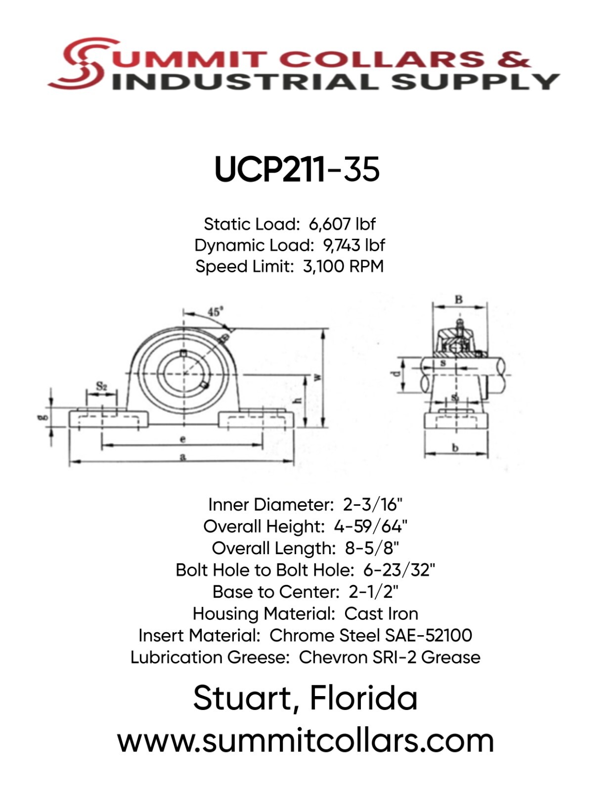 UCP211-35 2-3/16″ Pillow Block Bearing, Solid Base P211 Pack of 2