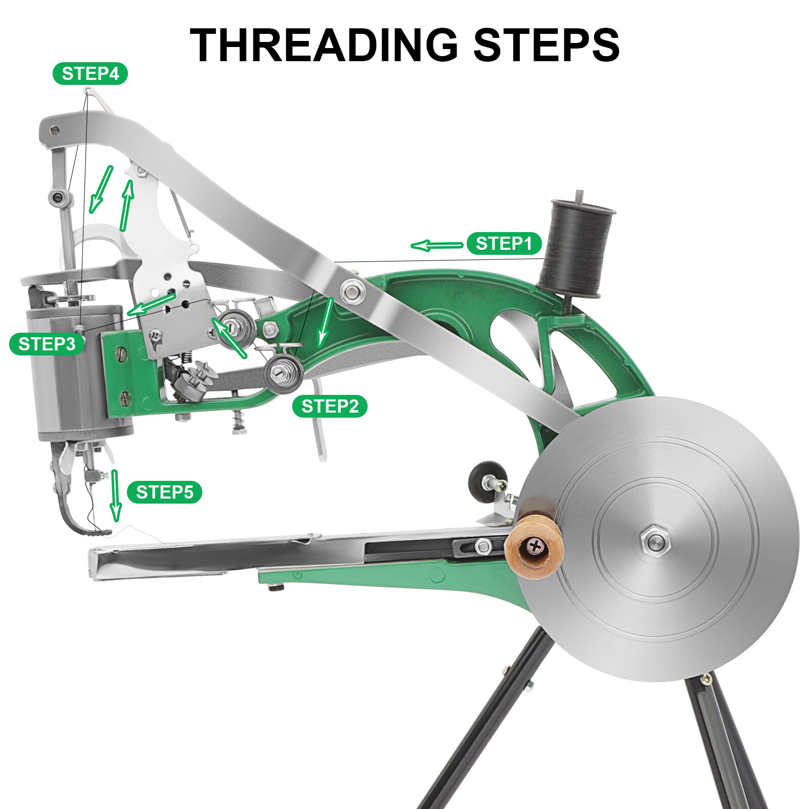 Shoe Repair Machine Making Sewing Hand Manual Leather/Cotton/Nylon Needle