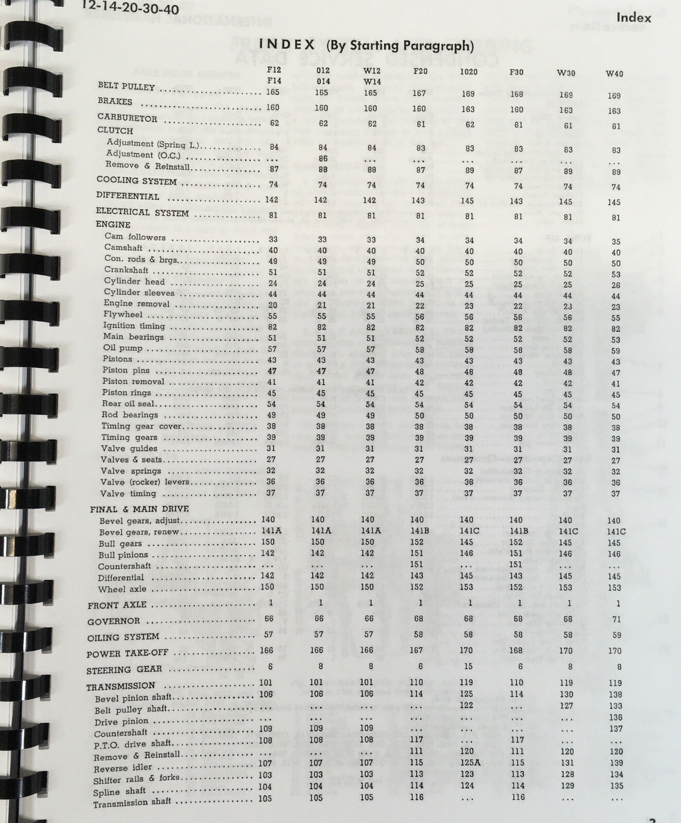McCormick-Deering Farmall F-20 Tractor Service Manual Repair Shop Book Overhaul