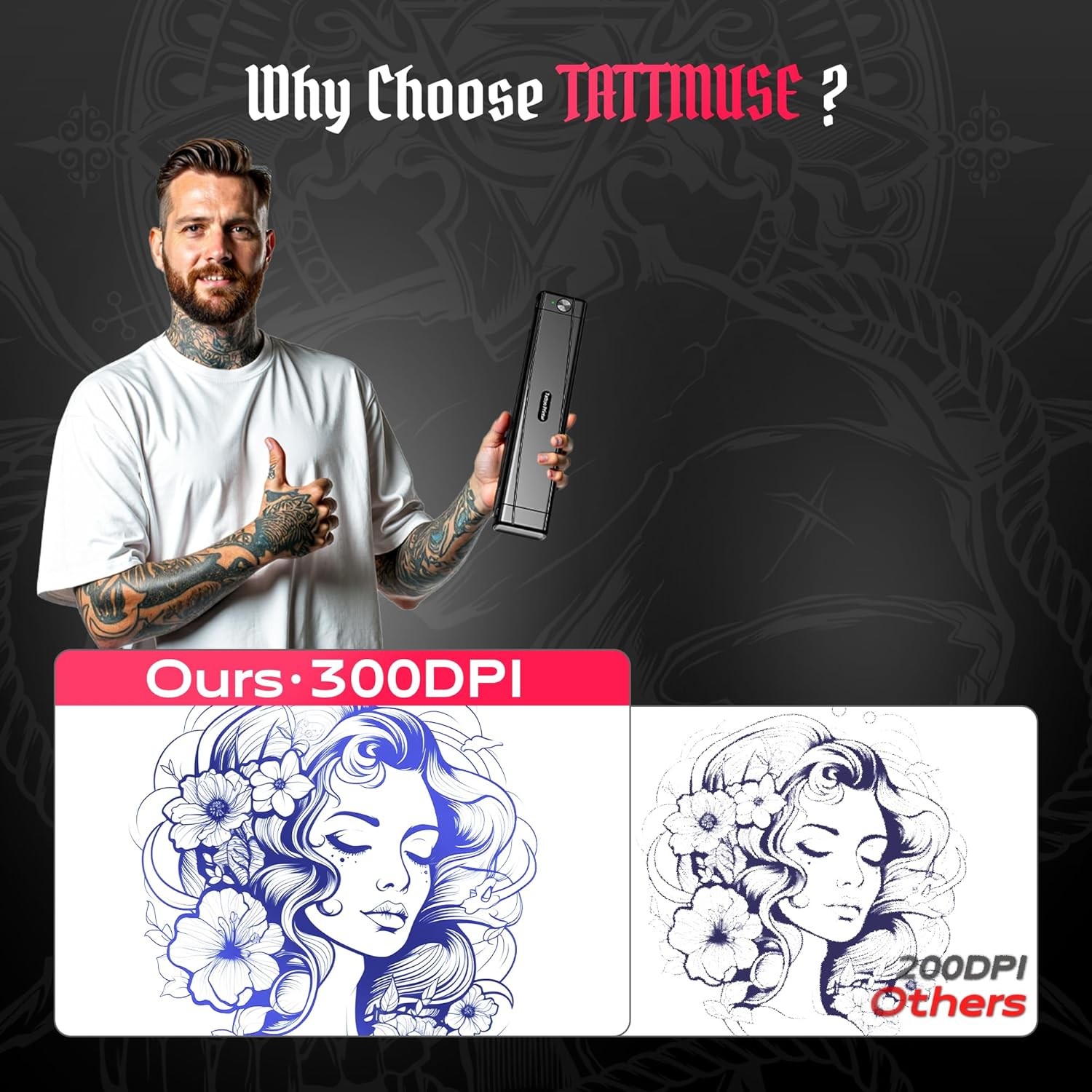 Phomemo Tattoo Stencil Printer Thermal Wireless Tattoo Printer Bluetooth Printer