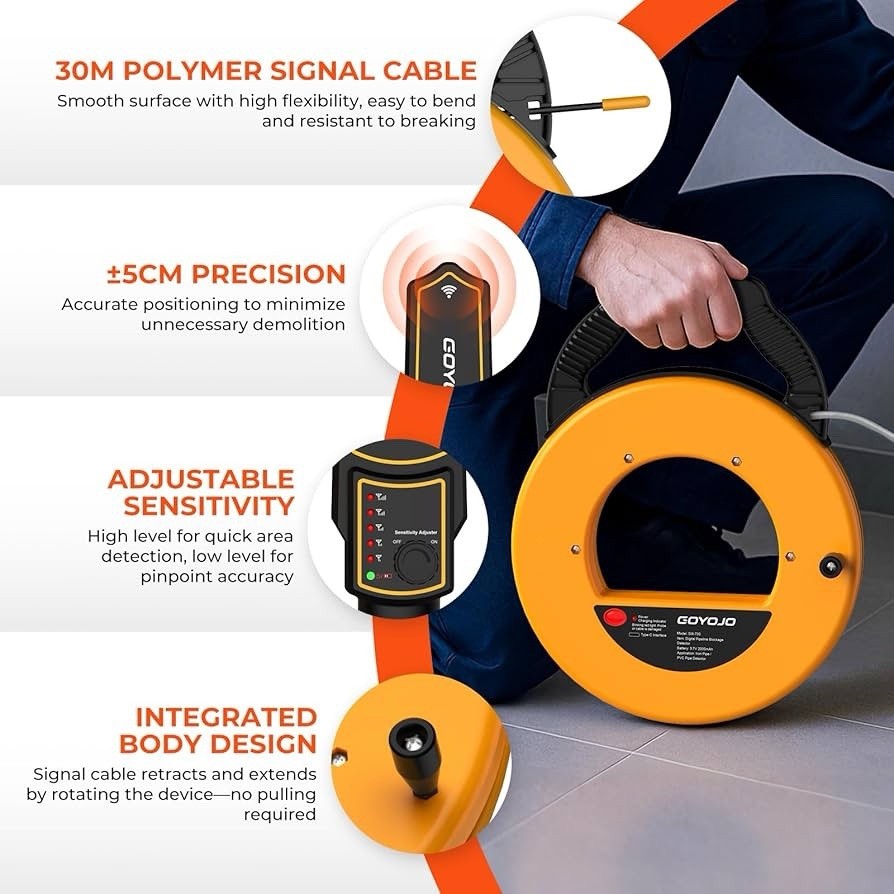 GOYOJO Pipe Locator Kit, 30M Detector for PVC/Metal Pipes, IP67 Rated