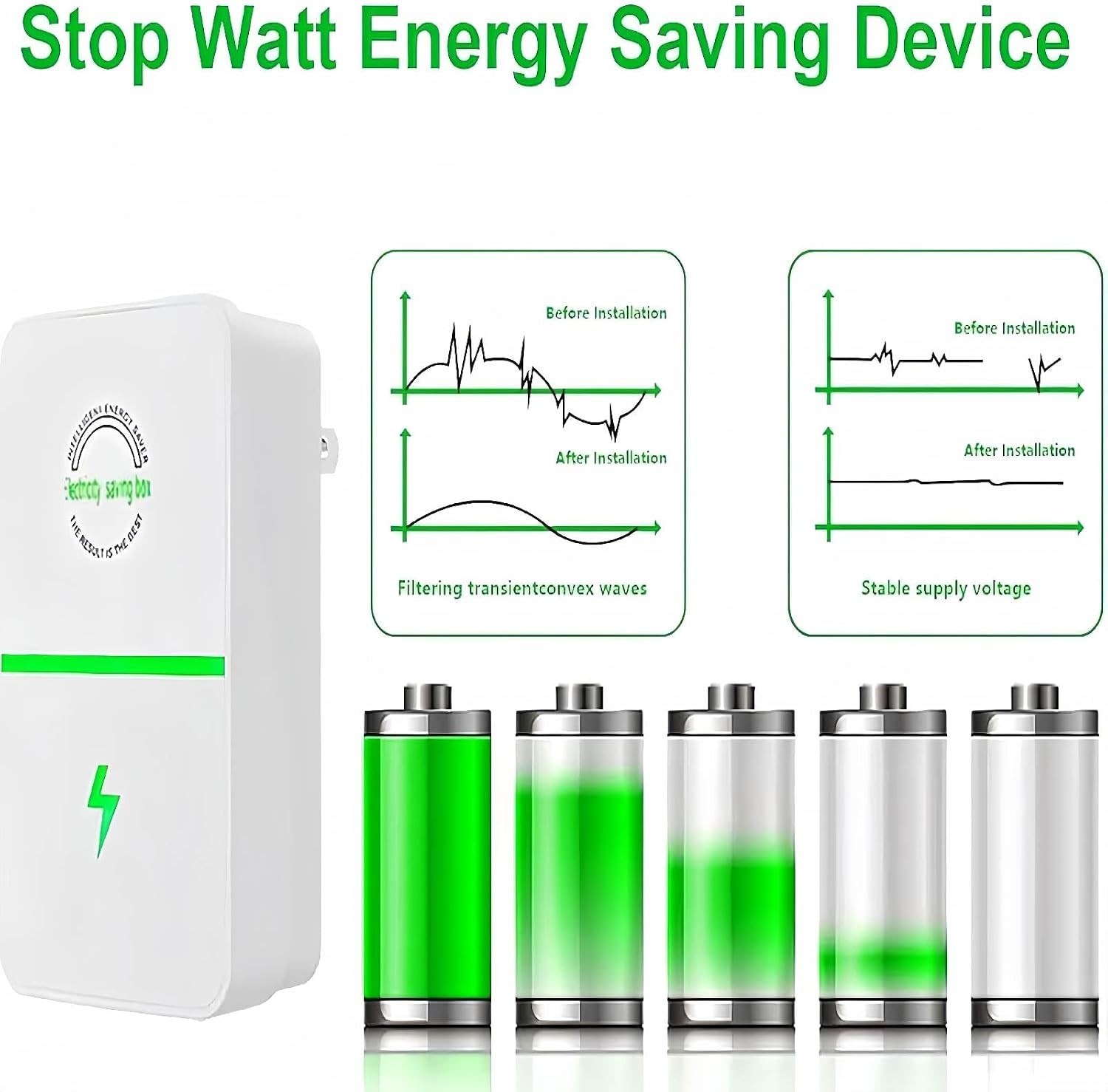 4Pcs Electricity Saving Box Plug-In Power Box Save Outlet for Household/Offices