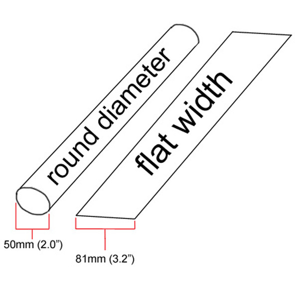 2″ ID Yellow Heat Shrink Tube 2:1 ratio 2.0 wrap (2×24″= 4 feet) inch/ft/to 50mm
