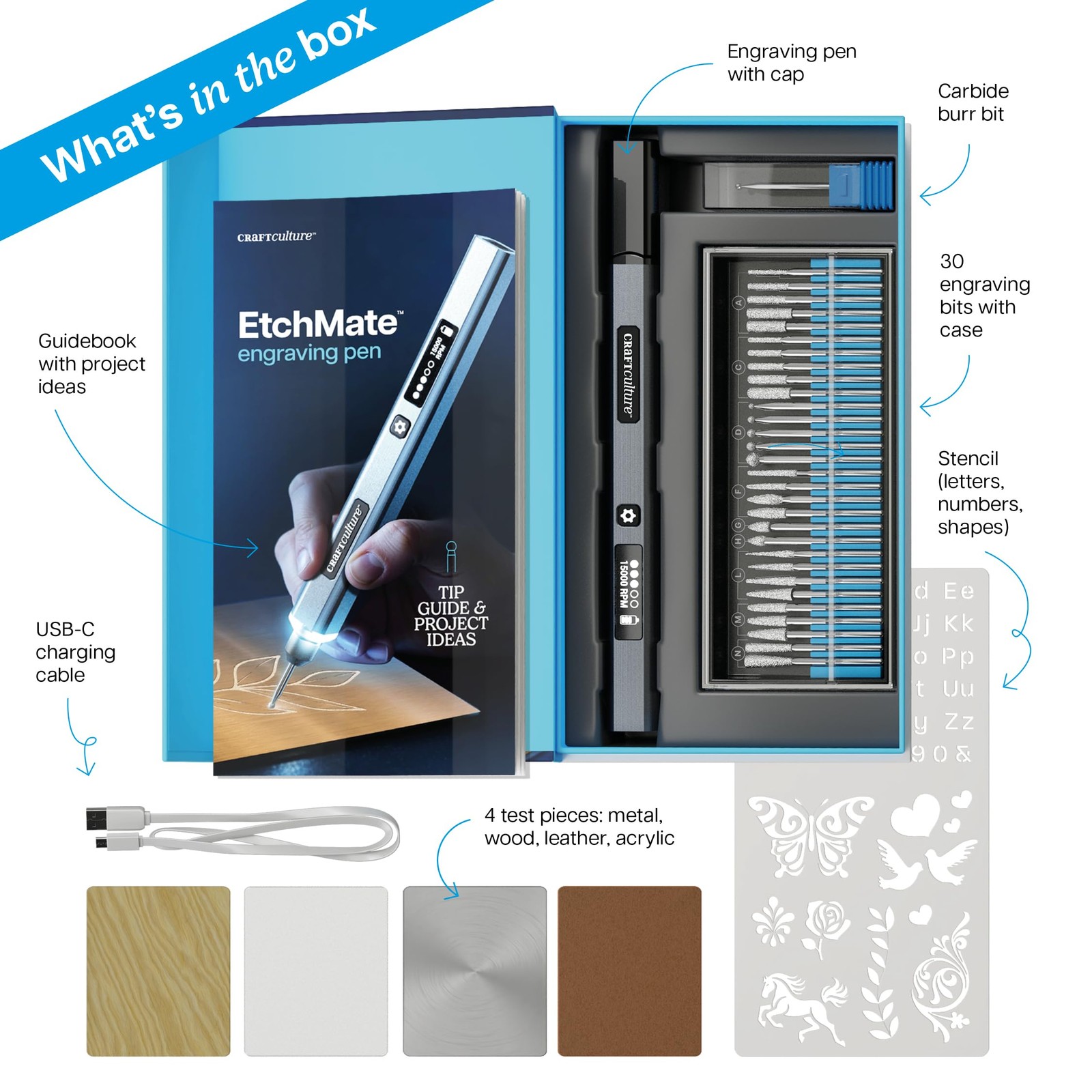 EtchMate Engraving Pen for Metal, Wood, Glass, Plastic & All Materials – Cool…