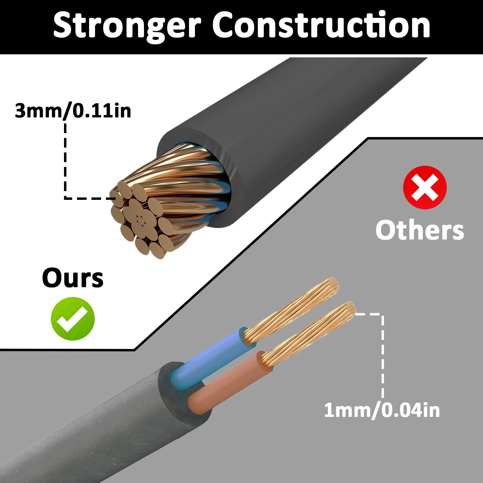 6Pack 5.9″ Stainless Steel PVC Coated Safety Wire Rope 150mm x 15mm, black